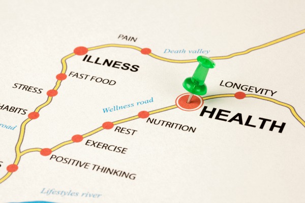 The map to health